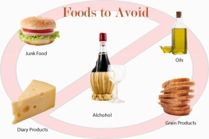 Avoid-Paleo-Diet-Menu