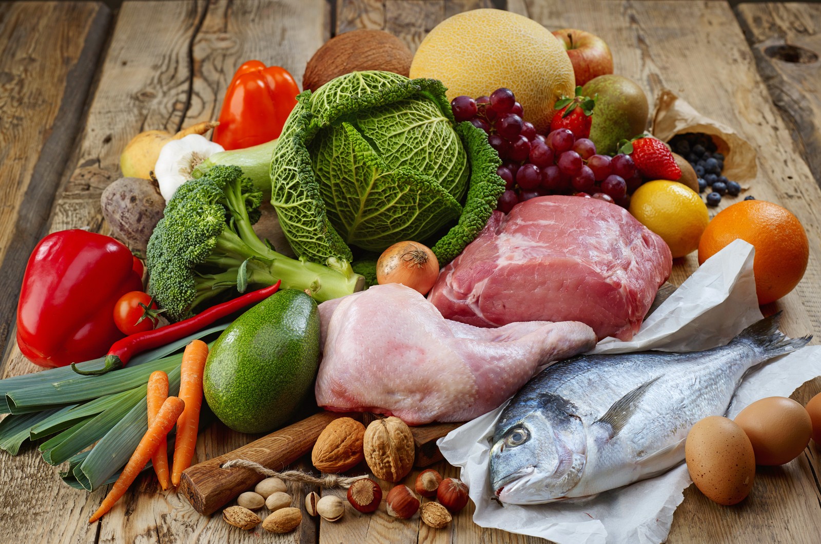 What is the Paleo diet?