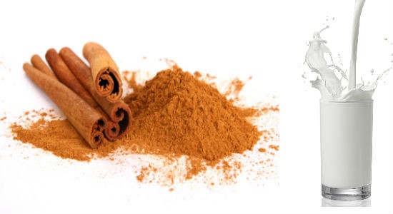 Cinnamon for periods