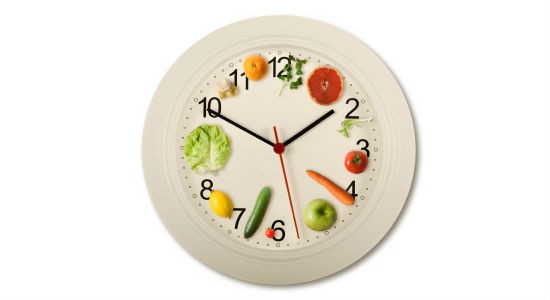 time based meals in Diabetes diet