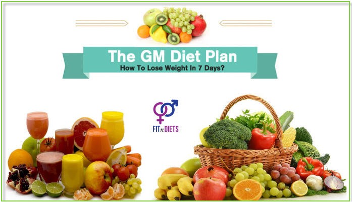 GM Diet Plan for Weight Loss