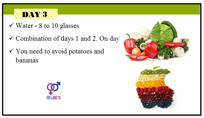 Water And Fruit Diet 3 Days