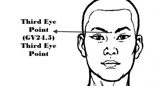 Third Eye Point (GV24.5)