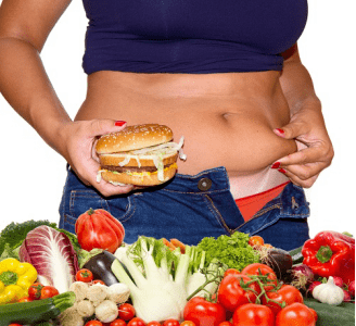 Too much Processed Foods in the Diet