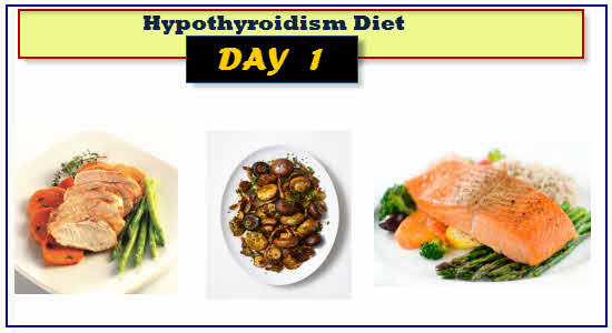 Hypothyroidism Diet Day 1