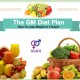 GM Diet or General Motors diet