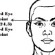 Third Eye Acupressure Points for headaches and Migraine